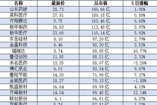 半岛电子体育竞技平台官网截图0