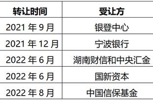 董方卓：再回曼联既熟悉又陌生，相信俱乐部一定会走出低谷